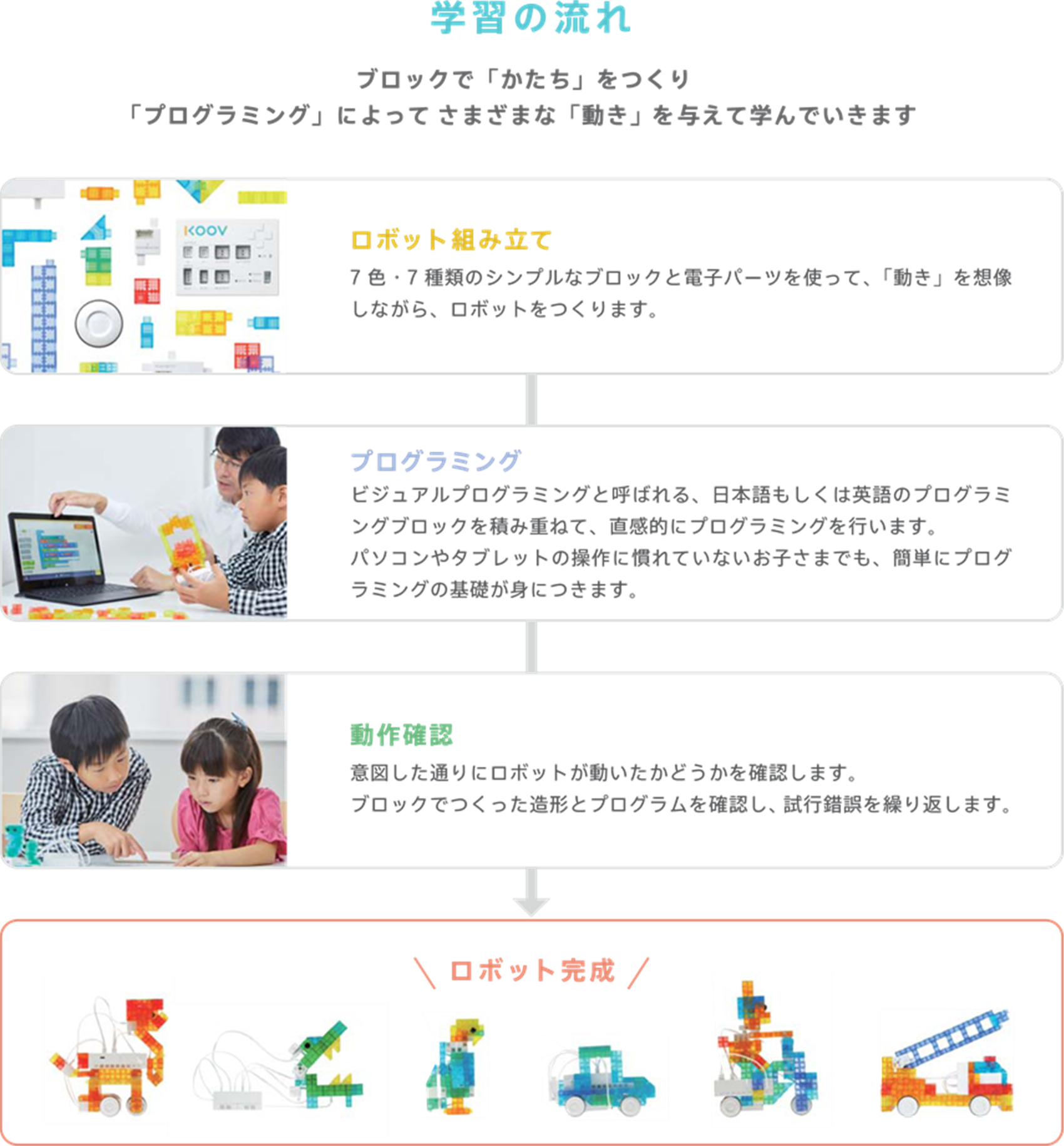 教育方針イメージ